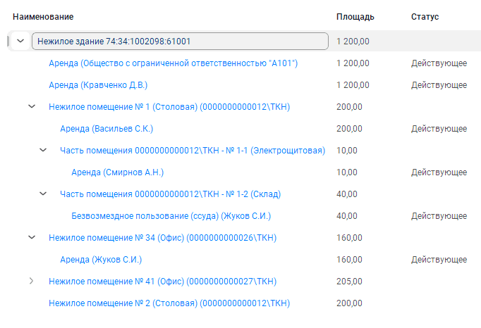 Реестр объектов имущества в GENIX: здания, помещения и договоры аренды